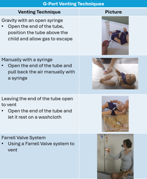 How do I vent a G-tube to manage fullness and bloating? screenshot 2026 05 29 153103